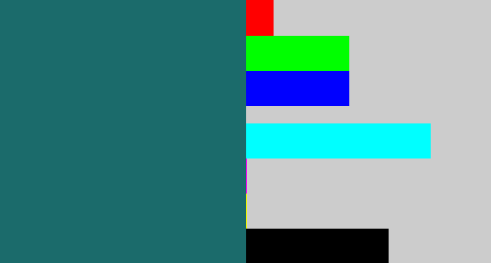 Hex color #1b6b6b - blue green