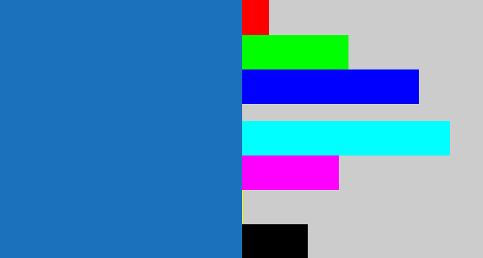Hex color #1b71bb - bluish