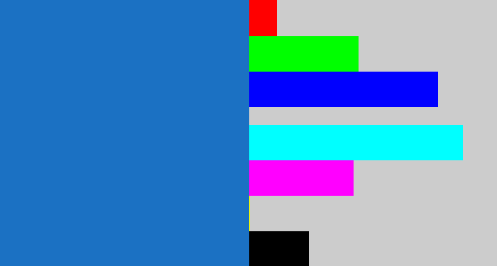Hex color #1b71c3 - bluish