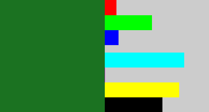Hex color #1b7221 - tree green