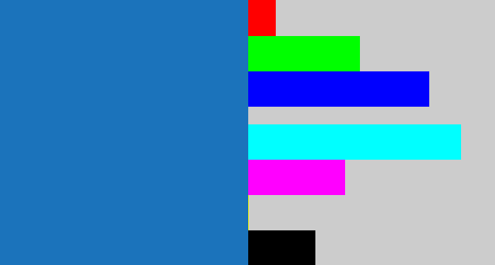 Hex color #1b73bb - bluish