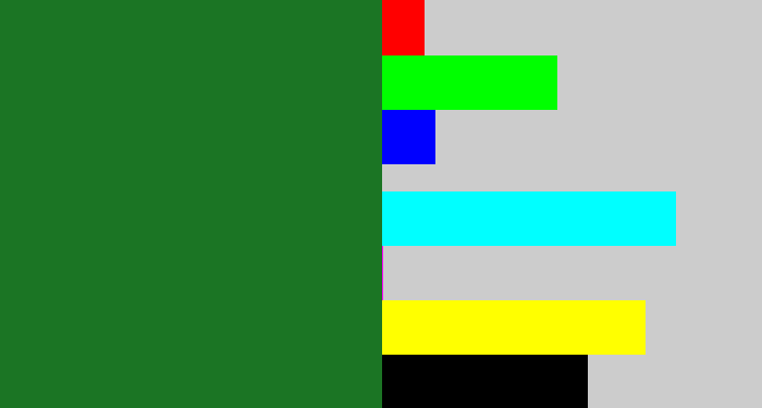 Hex color #1b7524 - tree green