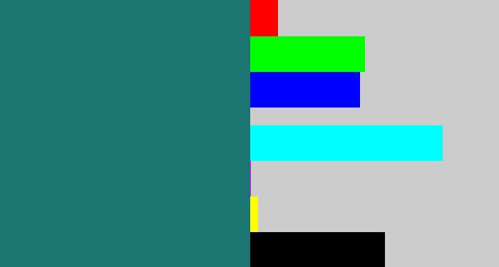 Hex color #1b7571 - blue green