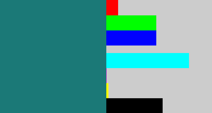 Hex color #1b7977 - blue green