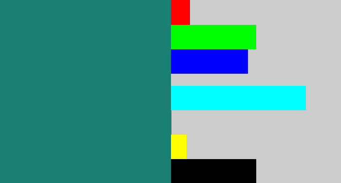 Hex color #1b8074 - blue green