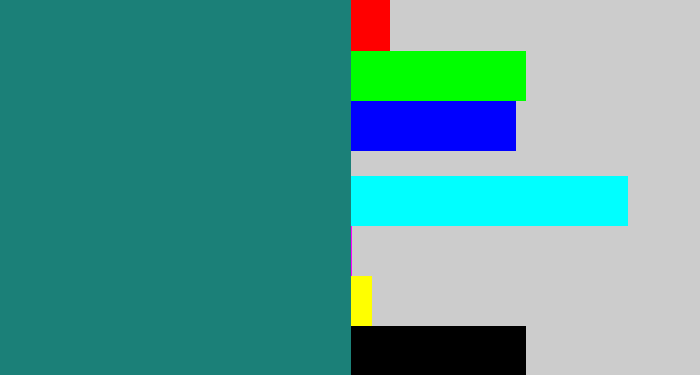 Hex color #1b8078 - blue green