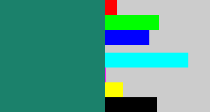 Hex color #1b816b - blue green