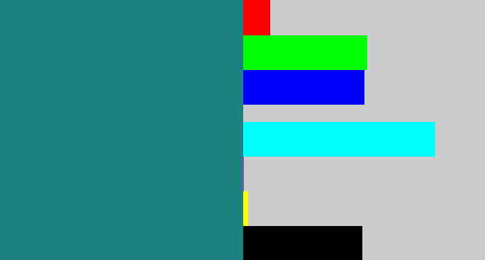 Hex color #1b8280 - greenish blue