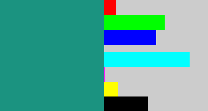 Hex color #1b9380 - greenish blue