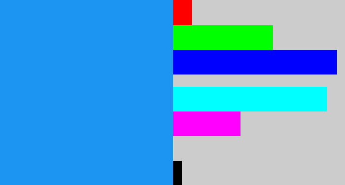 Hex color #1b94f2 - azure