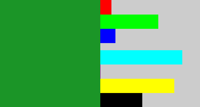Hex color #1b9527 - irish green