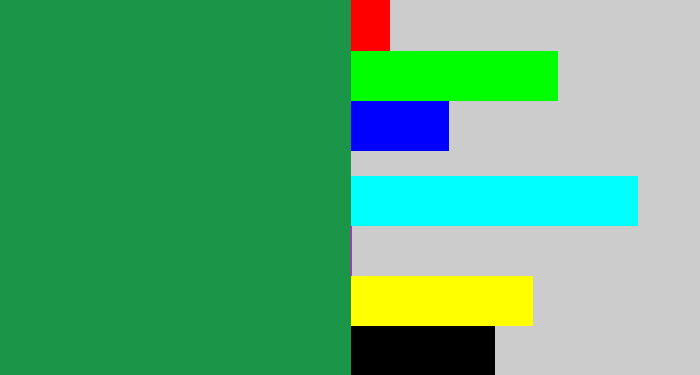 Hex color #1b9648 - dark sea green