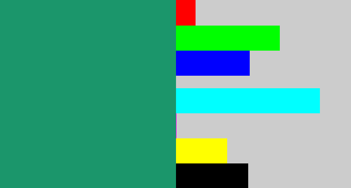 Hex color #1b966b - viridian