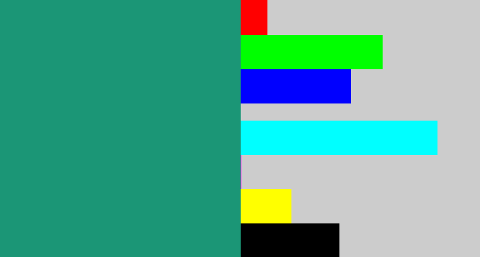 Hex color #1b9676 - viridian
