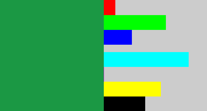 Hex color #1b9844 - emerald