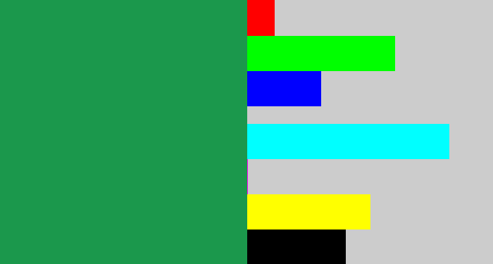 Hex color #1b984c - dark sea green