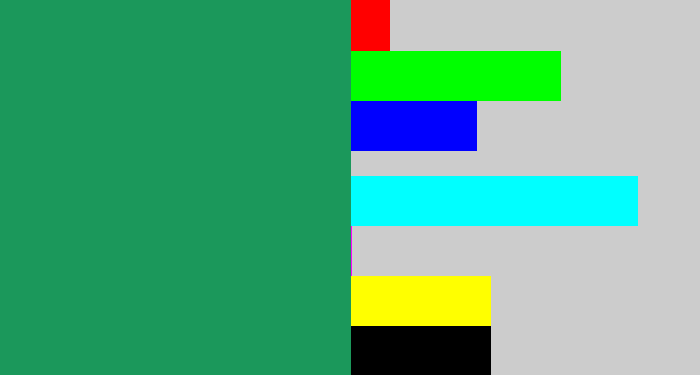 Hex color #1b985b - viridian
