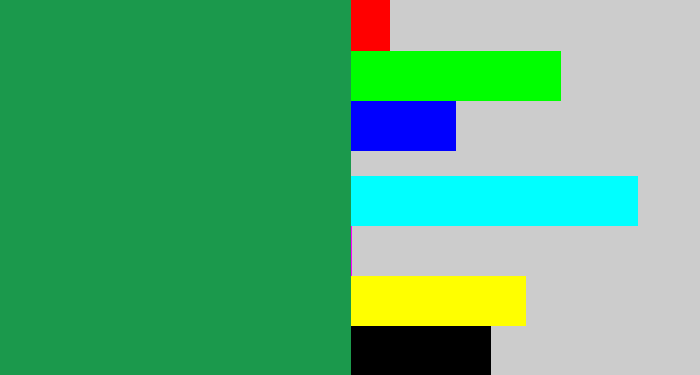 Hex color #1b994c - dark sea green