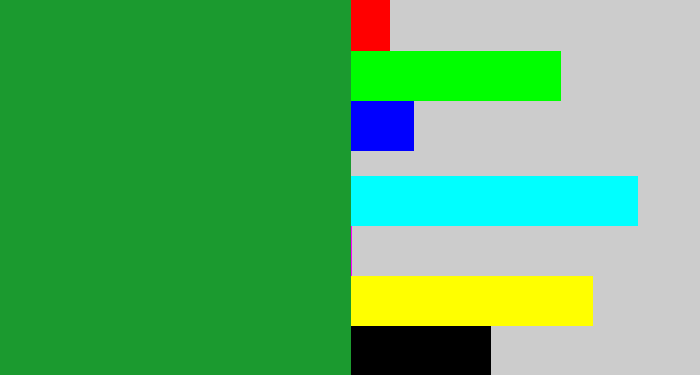 Hex color #1b9a2f - irish green