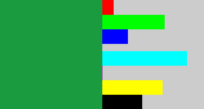 Hex color #1b9b40 - emerald