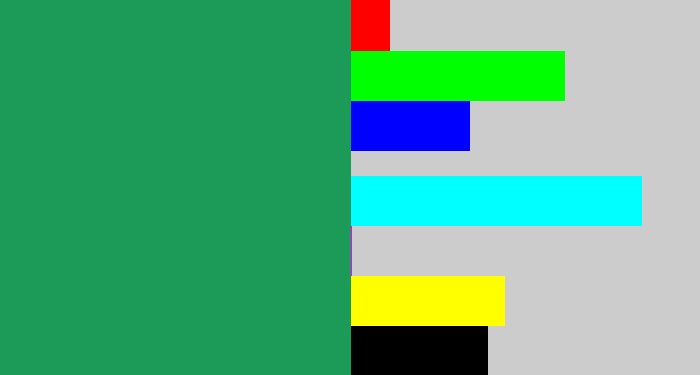 Hex color #1b9b57 - viridian