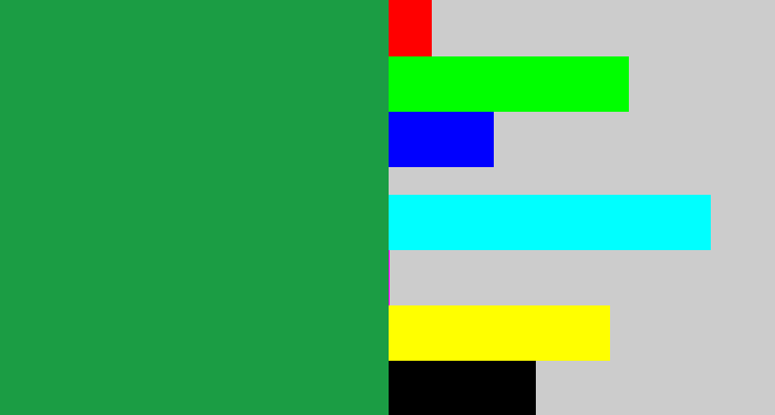 Hex color #1b9d44 - emerald