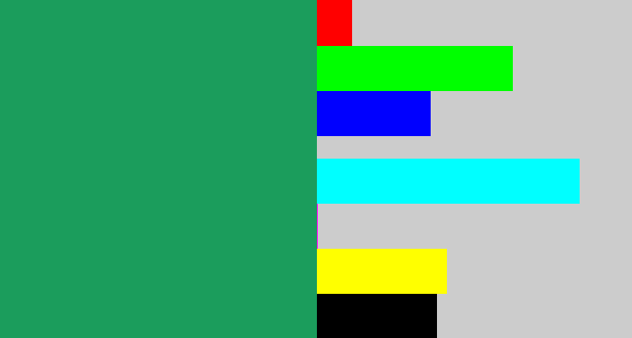 Hex color #1b9d5c - viridian