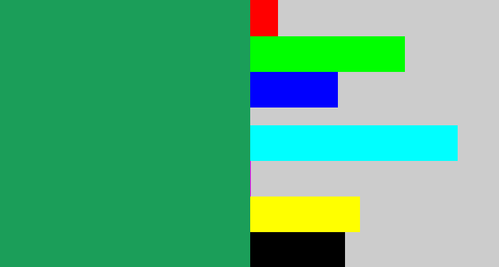 Hex color #1b9e59 - viridian
