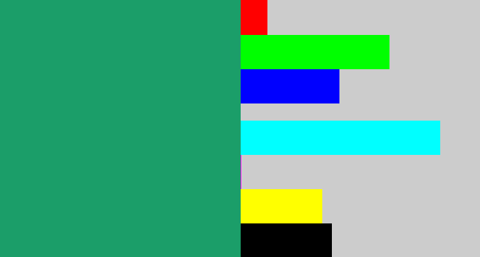 Hex color #1b9e69 - teal green