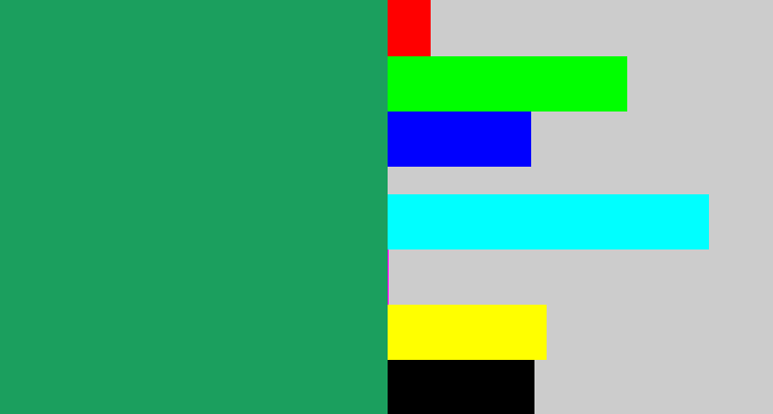 Hex color #1b9f5e - viridian