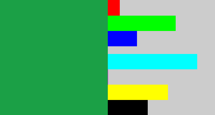 Hex color #1ba046 - emerald