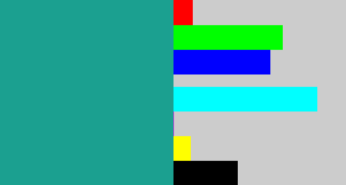 Hex color #1ba090 - blue/green