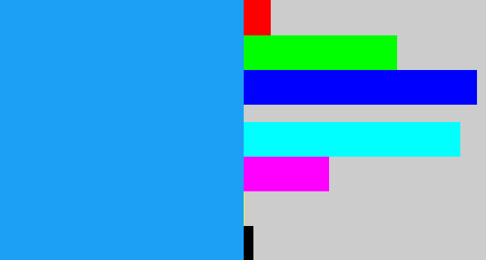 Hex color #1ba0f5 - azure