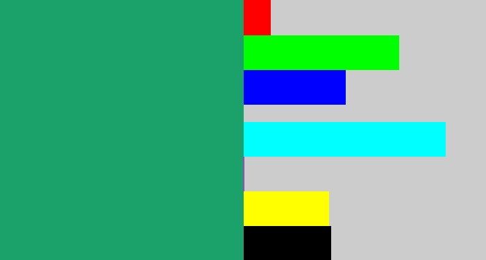 Hex color #1ba26a - teal green