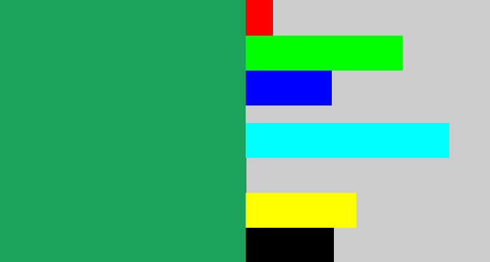 Hex color #1ba35a - viridian