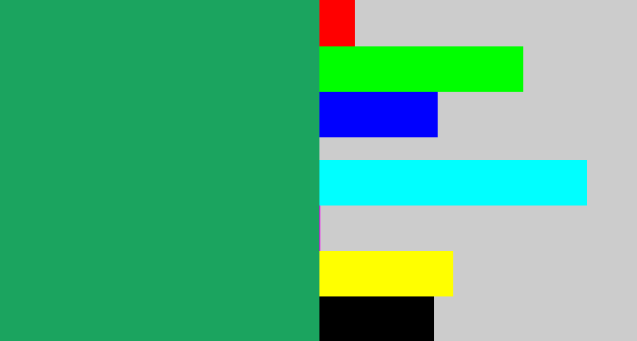 Hex color #1ba45f - teal green