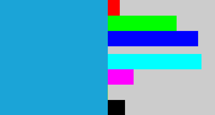 Hex color #1ba4d7 - turquoise blue
