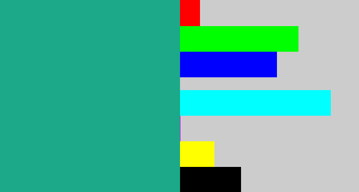 Hex color #1ba989 - blue/green