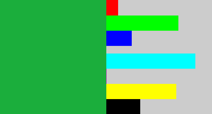 Hex color #1bae3c - kelly green