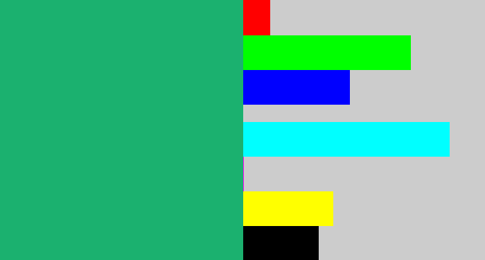 Hex color #1bb16f - jade