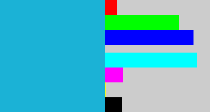 Hex color #1bb2d6 - turquoise blue