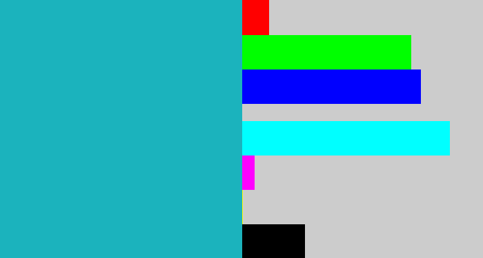 Hex color #1bb3bd - topaz