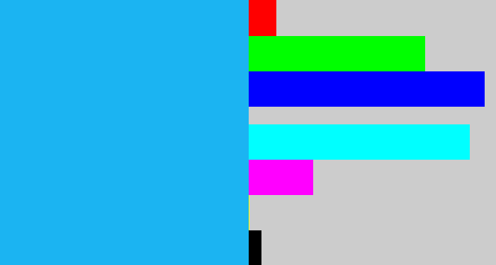 Hex color #1bb4f2 - azure