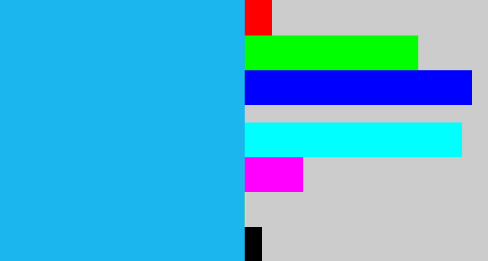 Hex color #1bb6ee - azure