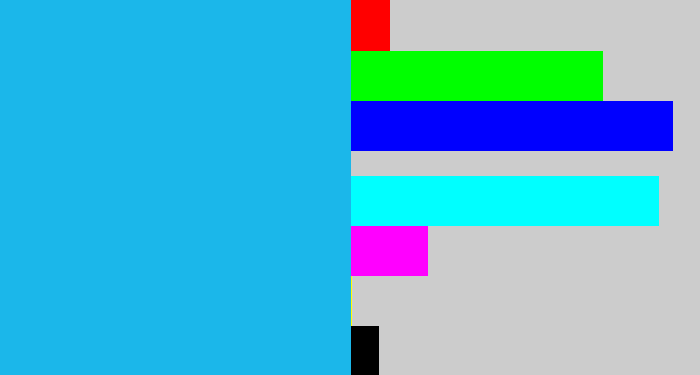Hex color #1bb7ea - azure