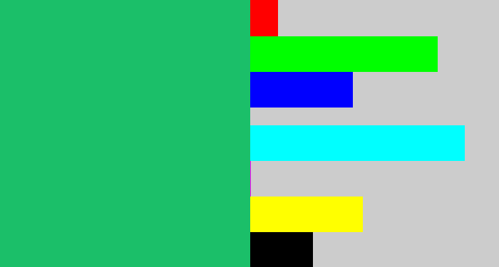 Hex color #1bbf69 - algae green