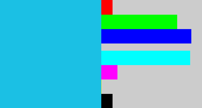 Hex color #1bc0e4 - aqua blue