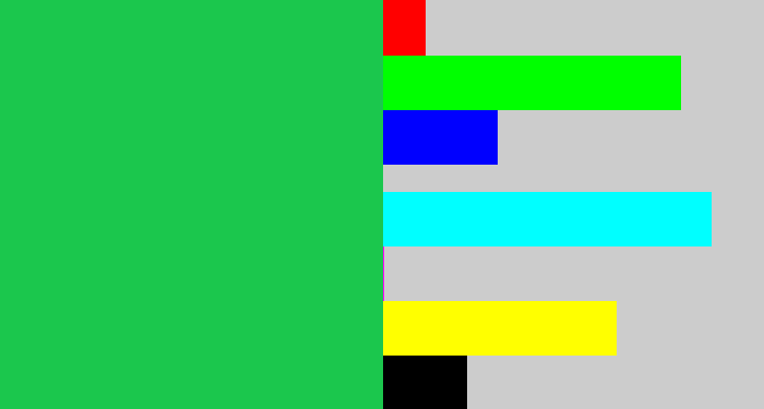 Hex color #1bc74d - shamrock green