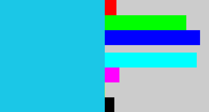 Hex color #1bc7e7 - aqua blue