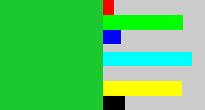 Hex color #1bc82e - green